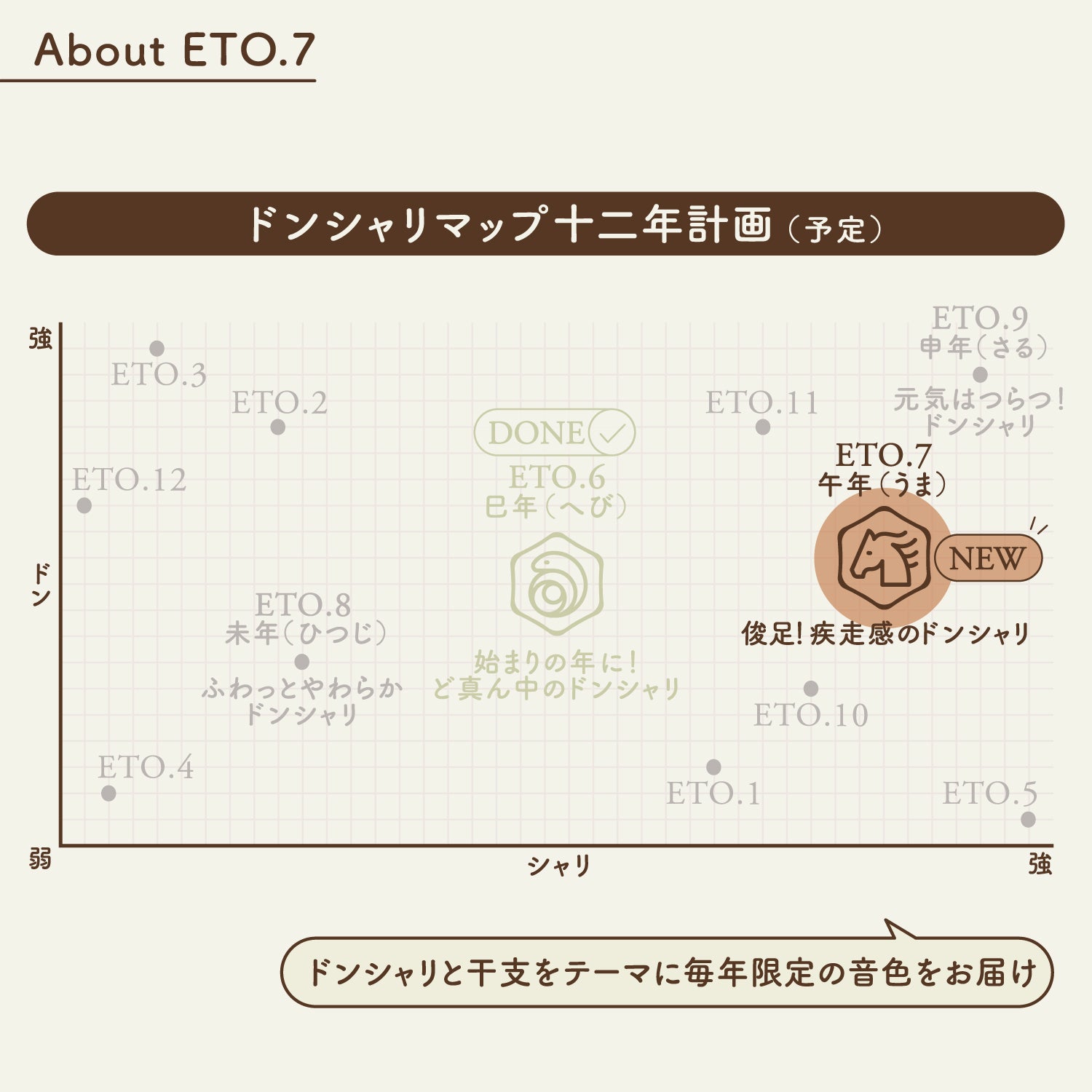 「final・ag賞(春)」「final・ag賞(秋)」