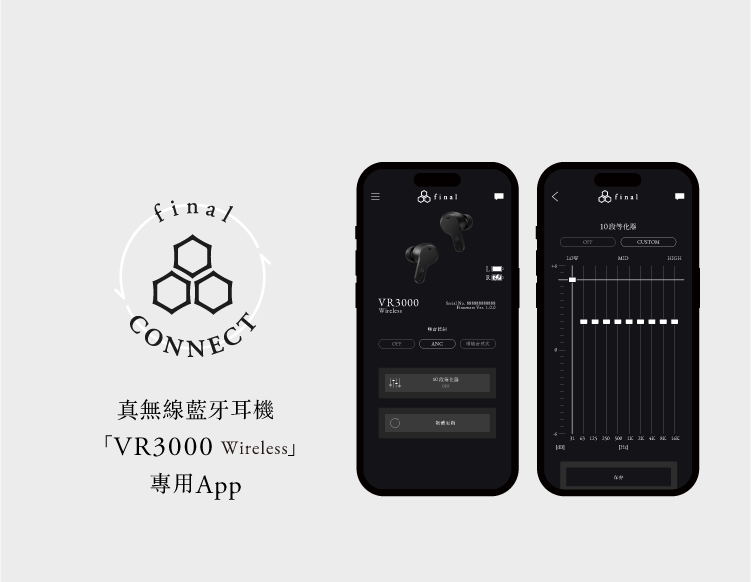 final CONNECT ZVR3000 Wireless｜final 公式ストア